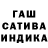 ТГК THC oil Anna Lunegova